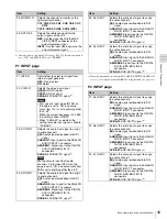 Preview for 45 page of Sony XDS1000 Operation Manual