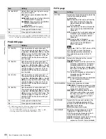 Preview for 46 page of Sony XDS1000 Operation Manual