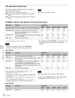 Preview for 82 page of Sony XDS1000 Operation Manual