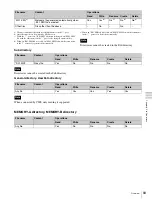 Preview for 83 page of Sony XDS1000 Operation Manual