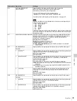 Preview for 93 page of Sony XDS1000 Operation Manual