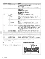 Preview for 94 page of Sony XDS1000 Operation Manual