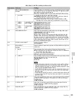 Preview for 105 page of Sony XDS1000 Operation Manual