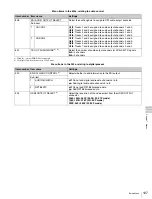 Preview for 107 page of Sony XDS1000 Operation Manual