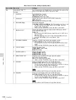 Preview for 108 page of Sony XDS1000 Operation Manual