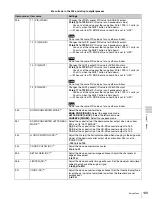 Preview for 109 page of Sony XDS1000 Operation Manual