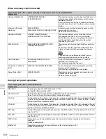 Preview for 124 page of Sony XDS1000 Operation Manual