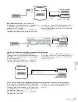 Preview for 139 page of Sony XDS1000 Operation Manual