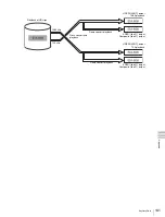 Preview for 141 page of Sony XDS1000 Operation Manual