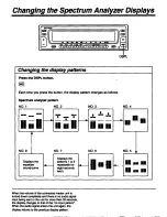 Предварительный просмотр 13 страницы Sony XE-744 Operating Instructions Manual