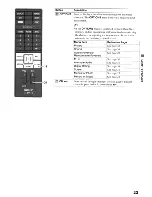 Preview for 22 page of Sony XEL-1 - 11" OLED TV Operating Instructions Manual