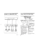 Preview for 4 page of Sony XES-M50 Service Manual