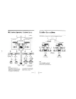 Preview for 5 page of Sony XES-M50 Service Manual