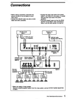 Preview for 7 page of Sony XES-X1 Owner'S Manual