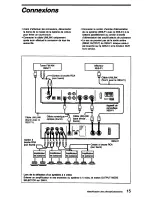 Preview for 17 page of Sony XES-X1 Owner'S Manual