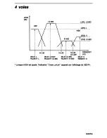 Preview for 21 page of Sony XES-X1 Owner'S Manual