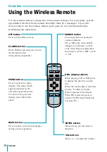 Preview for 12 page of Sony XES-Z50 Operating Instructions Manual