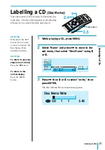 Preview for 27 page of Sony XES-Z50 Operating Instructions Manual