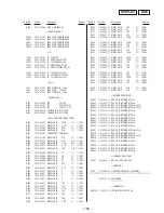 Preview for 138 page of Sony XES-Z50 Service Manual