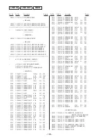 Preview for 145 page of Sony XES-Z50 Service Manual