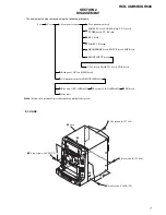 Предварительный просмотр 7 страницы Sony XGR600 Service Manual