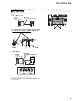 Preview for 19 page of Sony XGR600 Service Manual