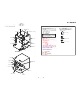 Предварительный просмотр 21 страницы Sony XGR600 Service Manual