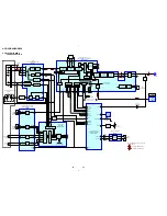 Предварительный просмотр 22 страницы Sony XGR600 Service Manual