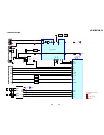 Preview for 23 page of Sony XGR600 Service Manual