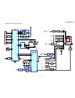 Предварительный просмотр 25 страницы Sony XGR600 Service Manual