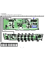 Предварительный просмотр 38 страницы Sony XGR600 Service Manual