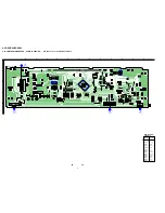 Предварительный просмотр 40 страницы Sony XGR600 Service Manual