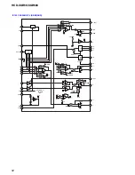 Предварительный просмотр 52 страницы Sony XGR600 Service Manual