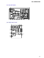 Preview for 53 page of Sony XGR600 Service Manual