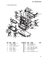 Предварительный просмотр 55 страницы Sony XGR600 Service Manual