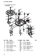 Preview for 58 page of Sony XGR600 Service Manual