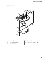 Предварительный просмотр 59 страницы Sony XGR600 Service Manual