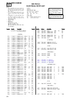 Предварительный просмотр 60 страницы Sony XGR600 Service Manual