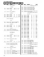 Предварительный просмотр 62 страницы Sony XGR600 Service Manual