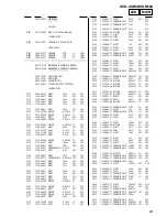 Предварительный просмотр 63 страницы Sony XGR600 Service Manual