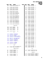 Preview for 65 page of Sony XGR600 Service Manual