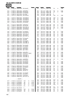 Предварительный просмотр 66 страницы Sony XGR600 Service Manual