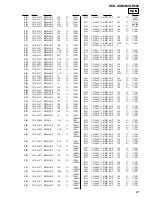 Предварительный просмотр 67 страницы Sony XGR600 Service Manual