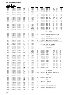 Предварительный просмотр 68 страницы Sony XGR600 Service Manual