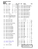 Предварительный просмотр 70 страницы Sony XGR600 Service Manual