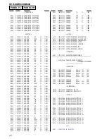 Предварительный просмотр 72 страницы Sony XGR600 Service Manual