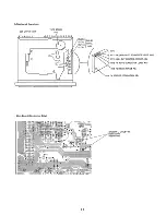 Preview for 11 page of Sony XK-R100 Service Manual