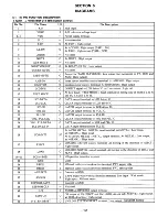 Preview for 12 page of Sony XK-R100 Service Manual