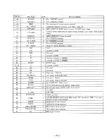 Preview for 13 page of Sony XK-R100 Service Manual