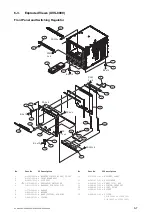 Предварительный просмотр 117 страницы Sony XKS-7210 Service Manual